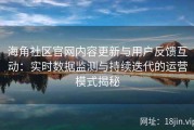 海角社区官网内容更新与用户反馈互动：实时数据监测与持续迭代的运营模式揭秘